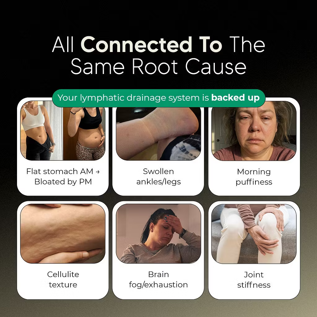 Sculptique™ Max Potency Lymphatic Drainage Detox Capsules