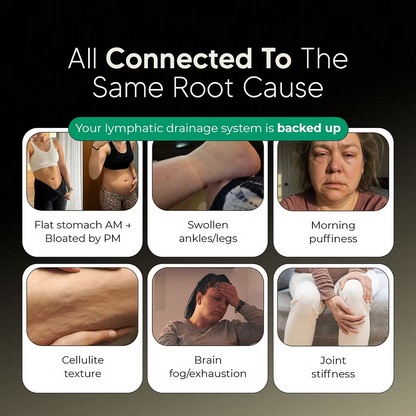 Sculptique™ Max Potency Lymphatic Drainage Detox Capsules